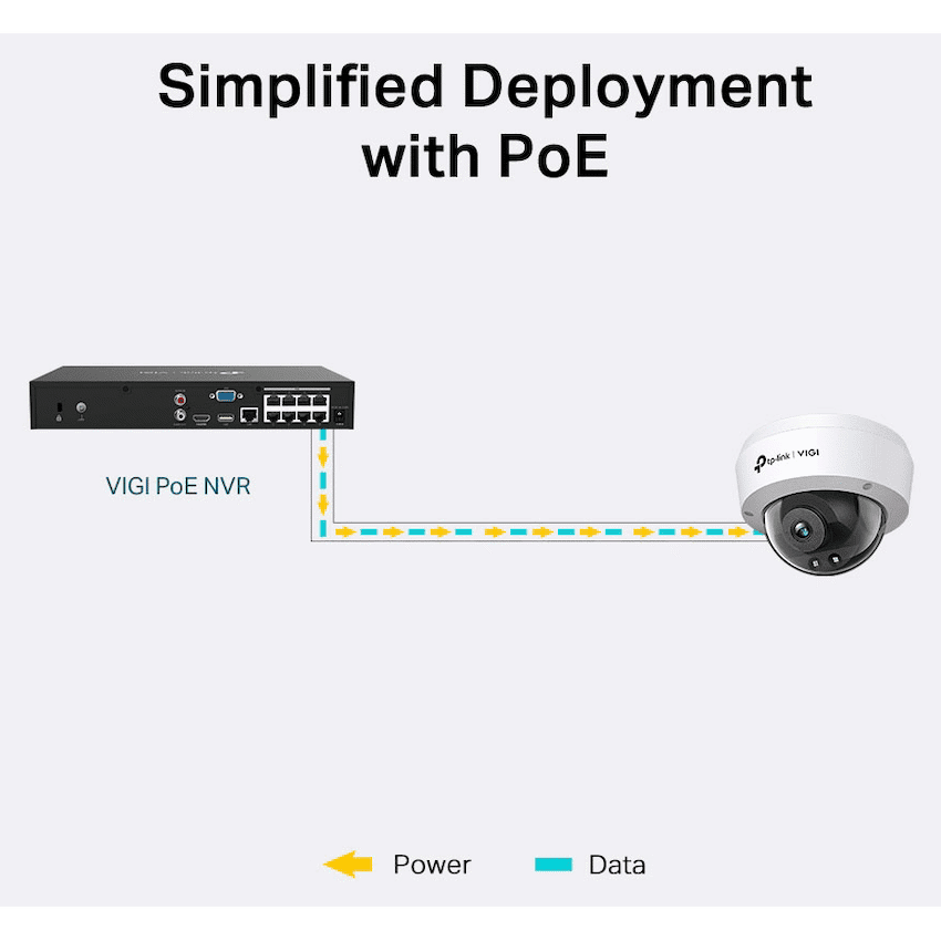 TP-Link Vigi C220I 2MP 2.8mm Dome Network Camera - Image 4