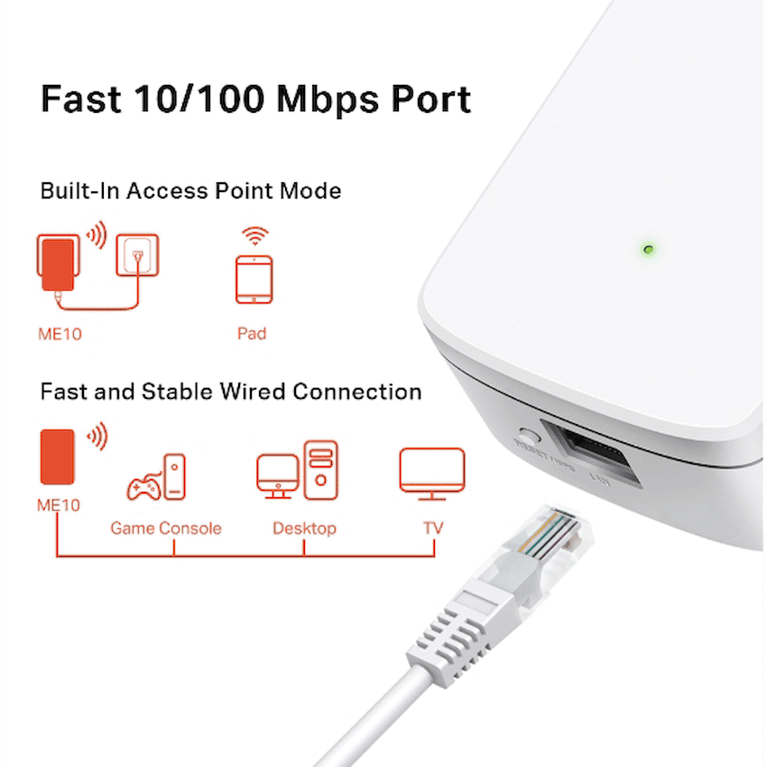 TP-Link Mercusys ME10 300Mbps Wi-Fi Range Extender - Image 3