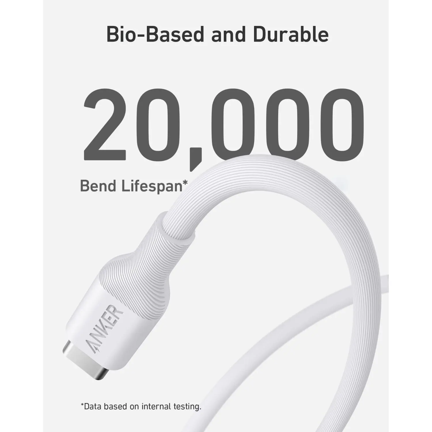 Anker 544 Bio-Based USB C-USB C Cable Fast Charging 140W 0.9M Cable - White - Image 4