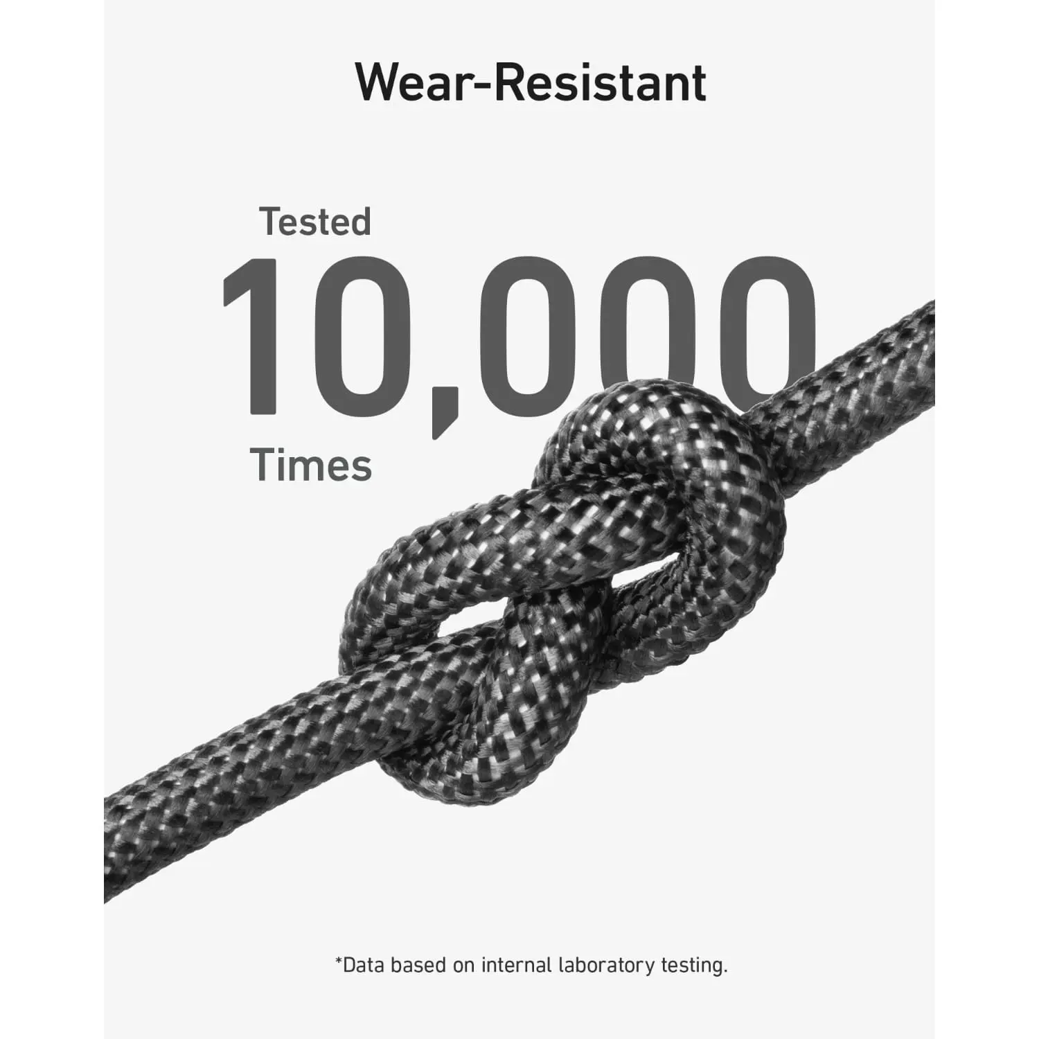 Anker 544 Bio-Based USB C-USB C Cable Fast Charging 140W 0.9M Cable - Black - Image 3