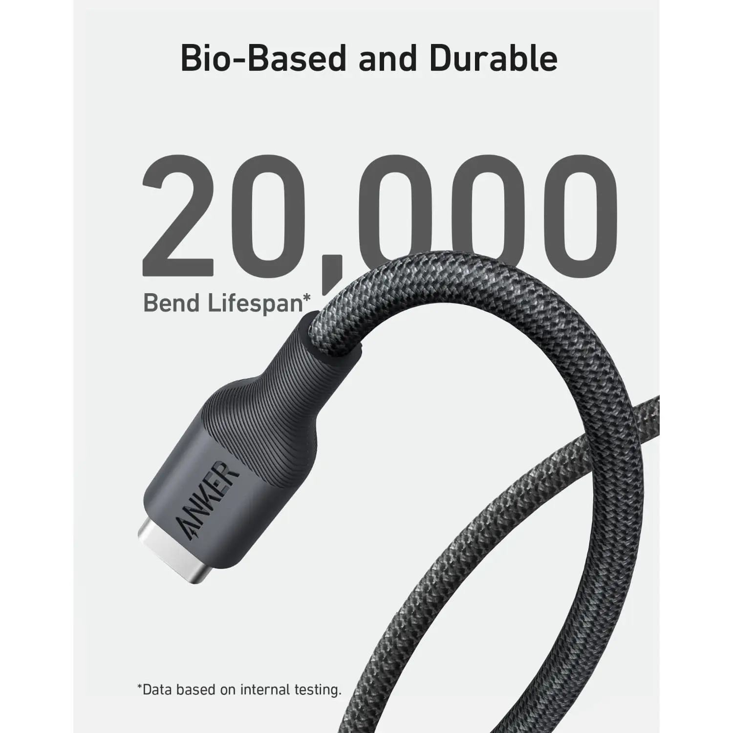 Anker 544 Bio-Based USB C-USB C Cable Fast Charging 140W 0.9M Cable - Black - Image 4
