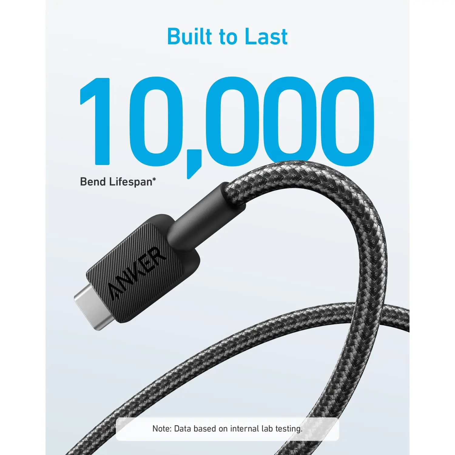 Anker 322 PowerLine USB A to USB C 0.9M Cable - Black - Image 3