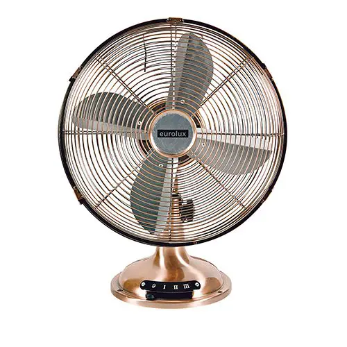 Desk Fan 4 Blades Antique Copper Motor Power 40w