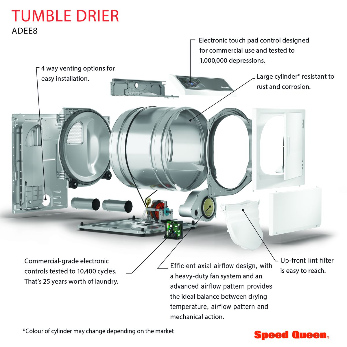 Speed Queen ADEE8RGS 10.5kg Electronic Front Load Tumble Dryer, Galvanised Drum features cutaway diagram