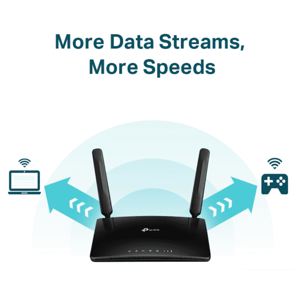 Mr600 TP-Link Archer MR600 AC1200 4G LTE Cat6 Gigabit Router | Giovision