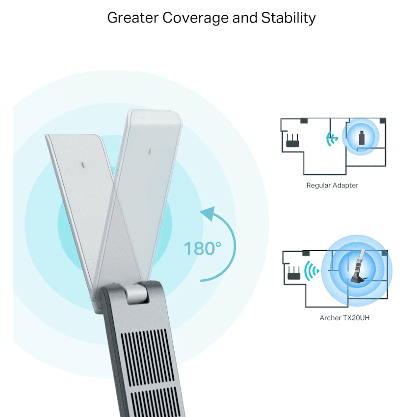 TP-Link Archer TX20UH AX1800 High Gain Wireless USB Adapter - Image 2