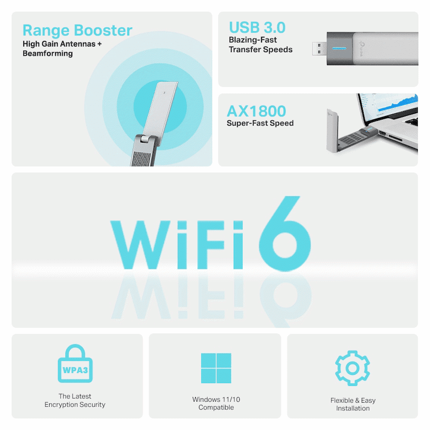 TP-Link Archer TX20UH AX1800 High Gain Wireless USB Adapter - Image 4