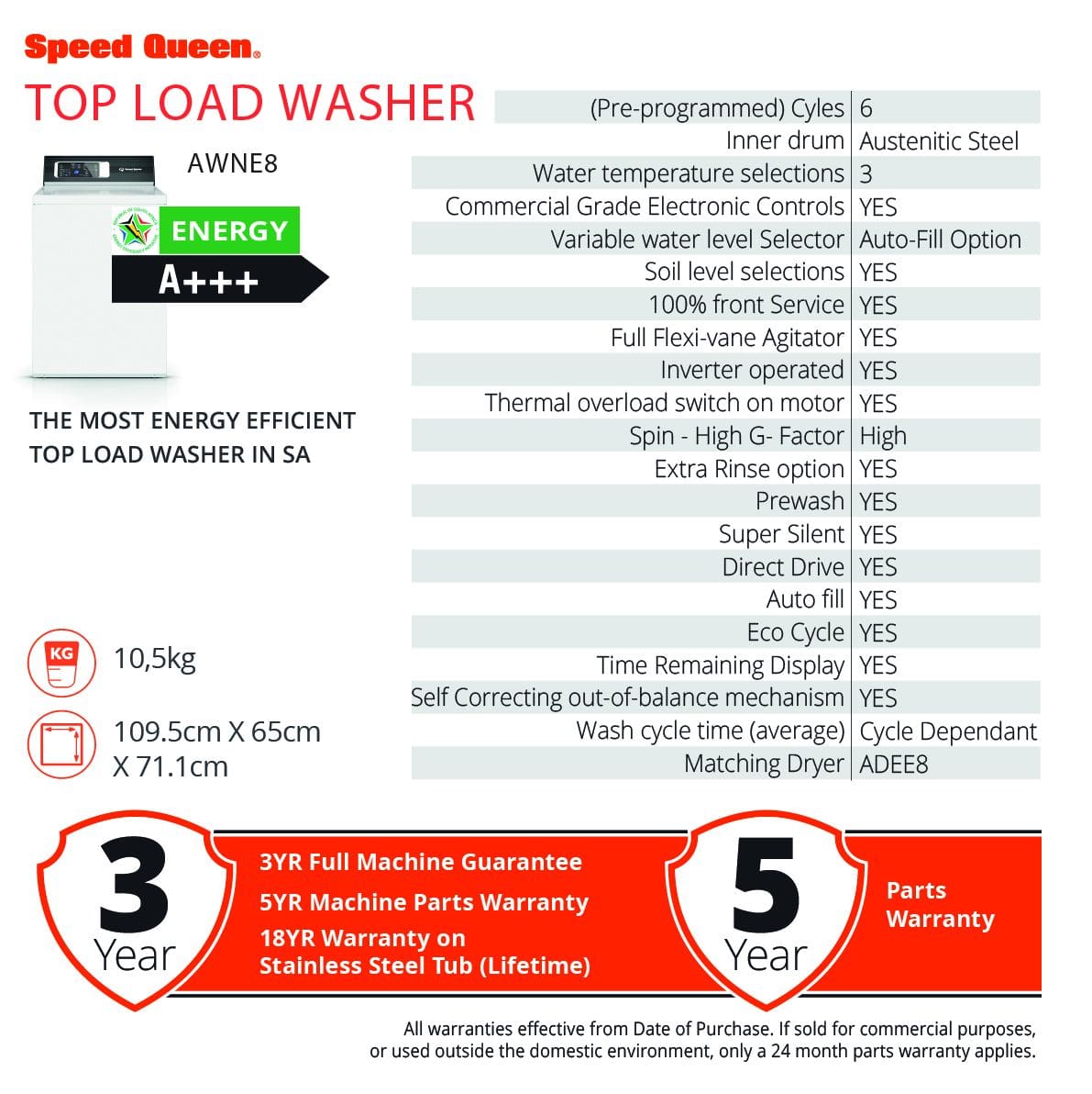 Speed Queen AWNE8RSN 10.5kg Electronic Top Load Washer, Stainless Steel Drum specifications sheet