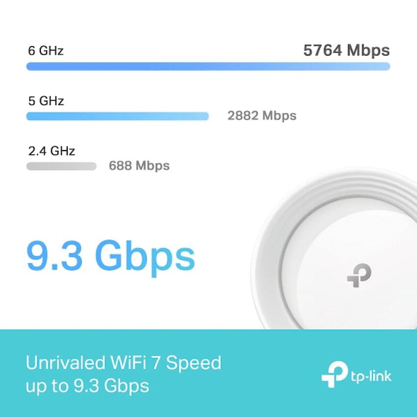 TP-LINK Deco BE65 (2-Pack) BE9300 Whole Home Mesh Wi-Fi 7 System - Image 4