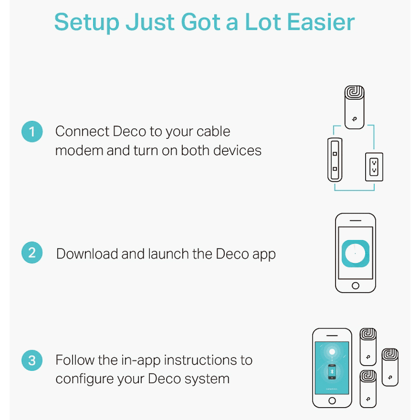 TP-Link Deco M4 (3-Pack) AC1200 Whole-Home Mesh Wi-Fi System - Image 2