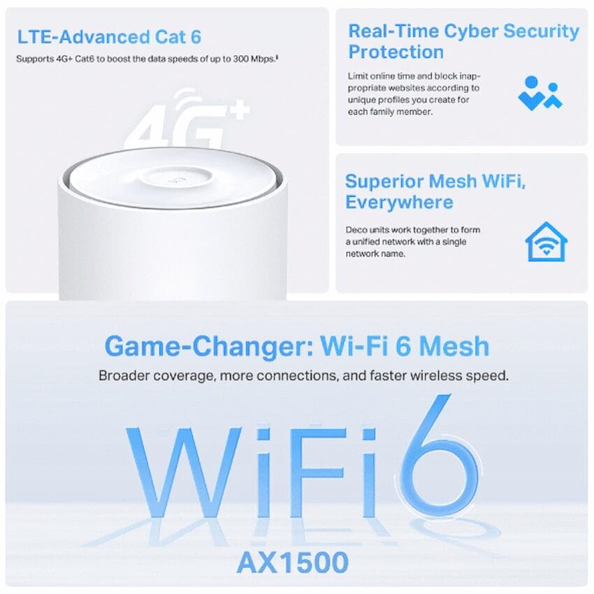 TP-LINK Deco X10 4G AX1500 Whole Home Mesh Wi-Fi 6 Gateway - Image 3