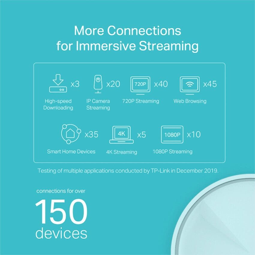 TP-LINK Deco X20 (2-Pack) AX1800 Whole-Home Mesh Wi-Fi 6 System (Tri-Band) - Image 4
