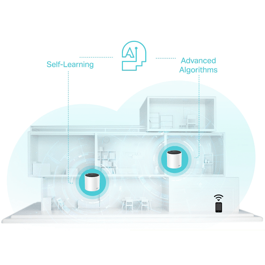 TP-Link Deco X55 (1-Pack) AX3000 Whole Home Mesh Wi-Fi 6 System