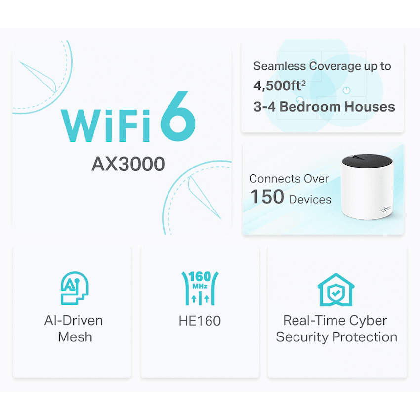 TP-Link Deco X55 (1-Pack) AX3000 Whole Home Mesh Wi-Fi 6 System - Image 4