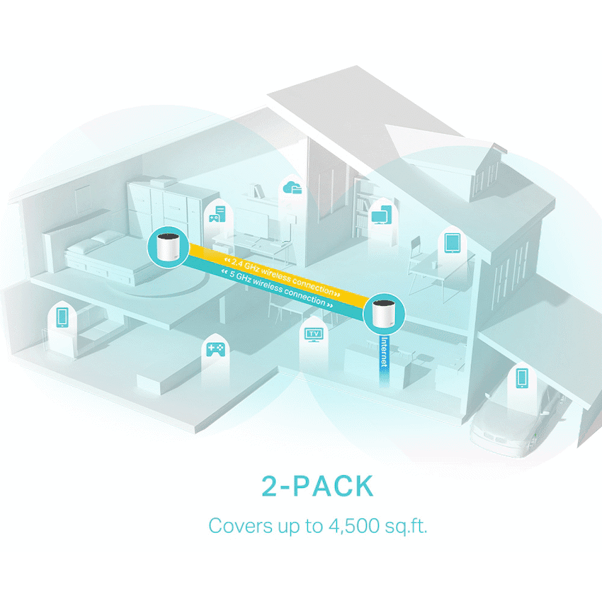 TP-Link Deco X55 (2-Pack) AX3000 Whole Home Mesh Wi-Fi 6 System - Image 4