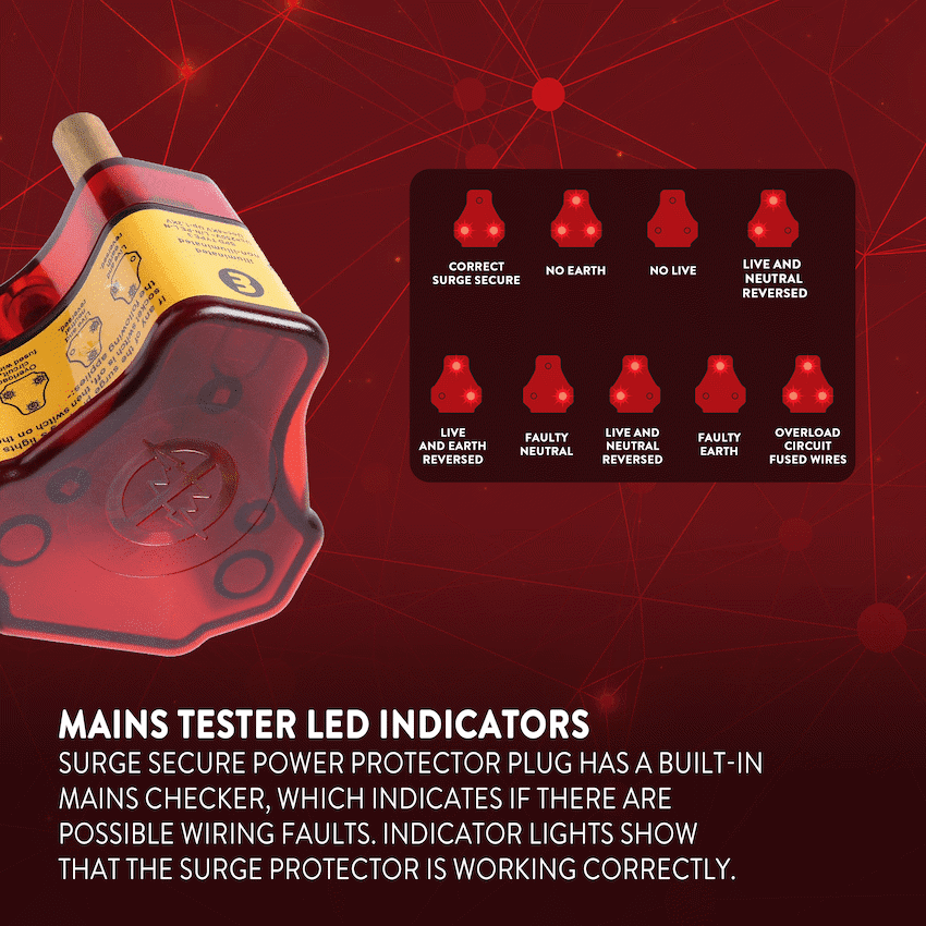Ellies Re-wireable High Surge Plug Top - Image 3