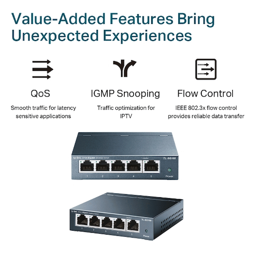 TP-Link TL-SG105 5-Port Gigabit Desktop Switch - Image 4