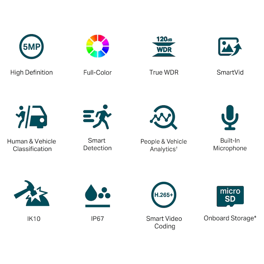 TP-Link Vigi C250 5MP 4mm Full-Color Dome Network Camera - Image 2