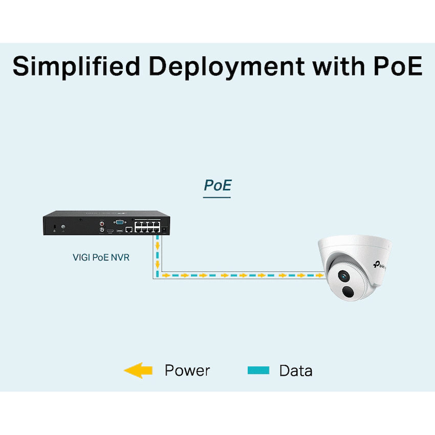 TP-Link Vigi C420I 2MP 2.8mm Turret Network Camera - Image 2