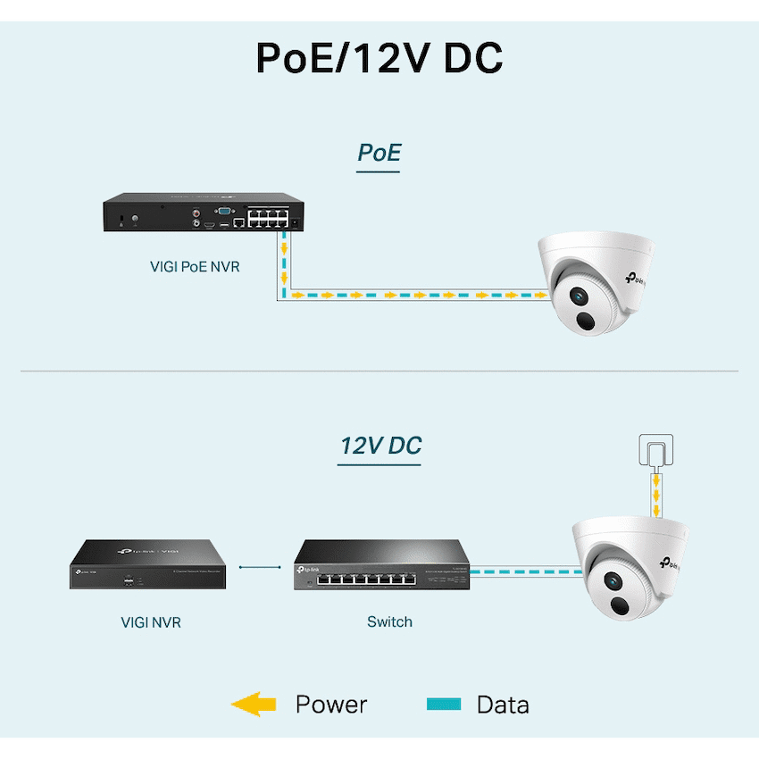 TP-Link Vigi C430I 3MP 4mm Turret Network Camera - Image 3