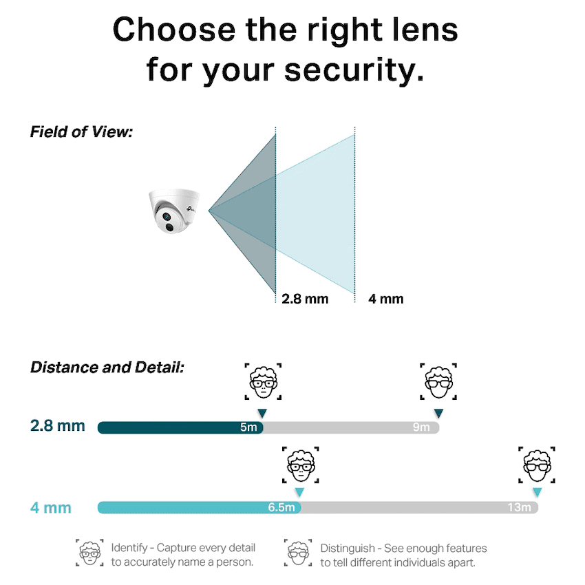 TP-Link Vigi C440I (2.8mm) 4MP IR Turret Network Camera - Image 2