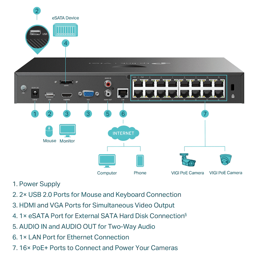 TP-Link Vigi NVR2016H-16P 16-Channel PoE+ Network Video Recorder - Image 4