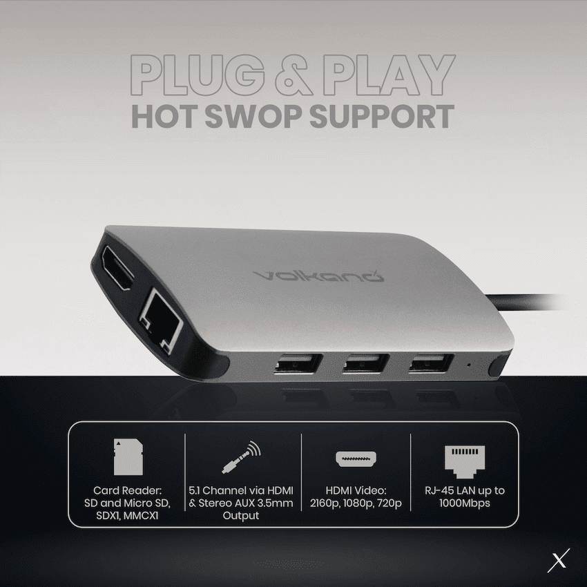 VolkanoX Core Multi Series USB Type-C - HDMI + 3x USB 3.0 + LAN + Card Reader + Audio + PD - Image 2