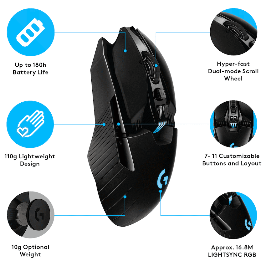 Logitech(R) G903 LIGHTSPEED Wireless Gaming Mouse - BLACK - Image 4