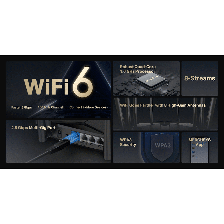 TP-Link Mercusys MR90X AX6000 8-Stream Wi-Fi 6 Router - Image 4