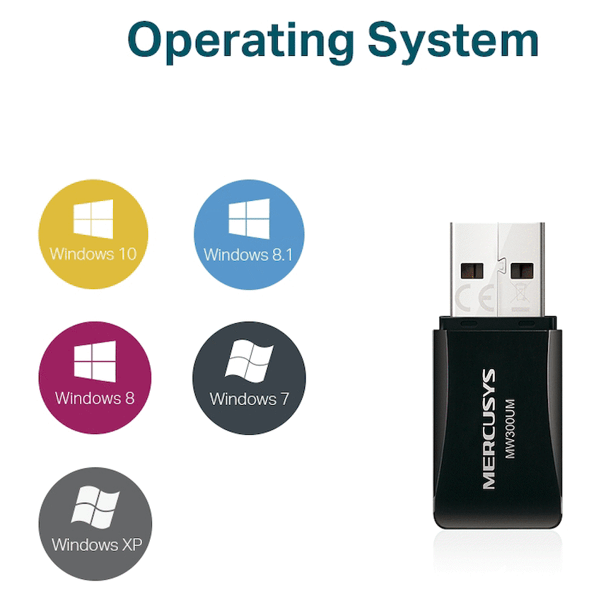 TP-Link Mercusys MW300UM N300 Wireless Mini USB Adapter - Image 2