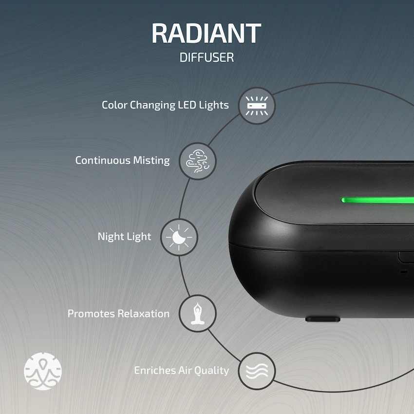 Zen Radiant Diffuser - Black - Image 2