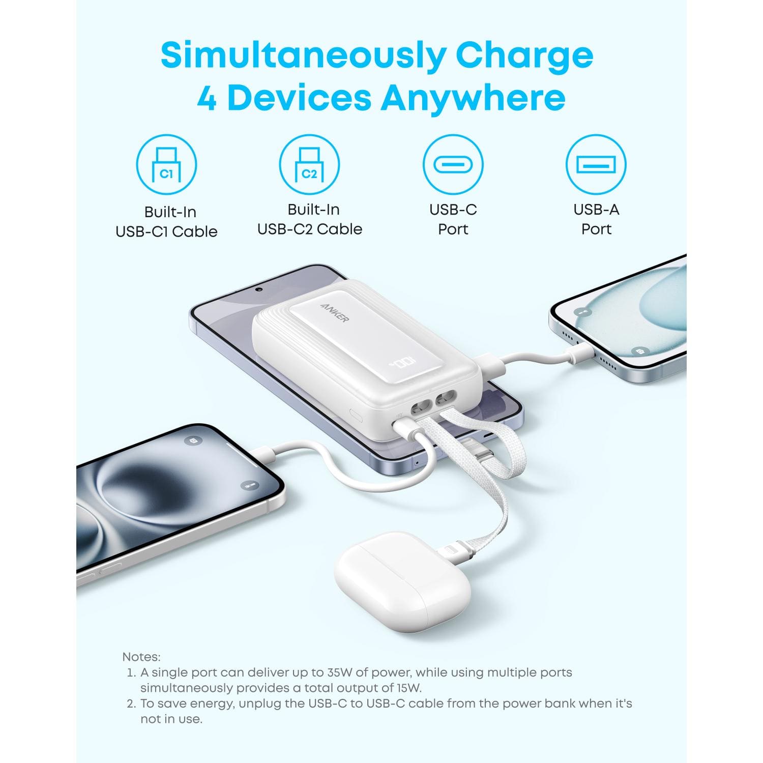 Anker Zolo Power Bank 10000MAH - Black - Image 2