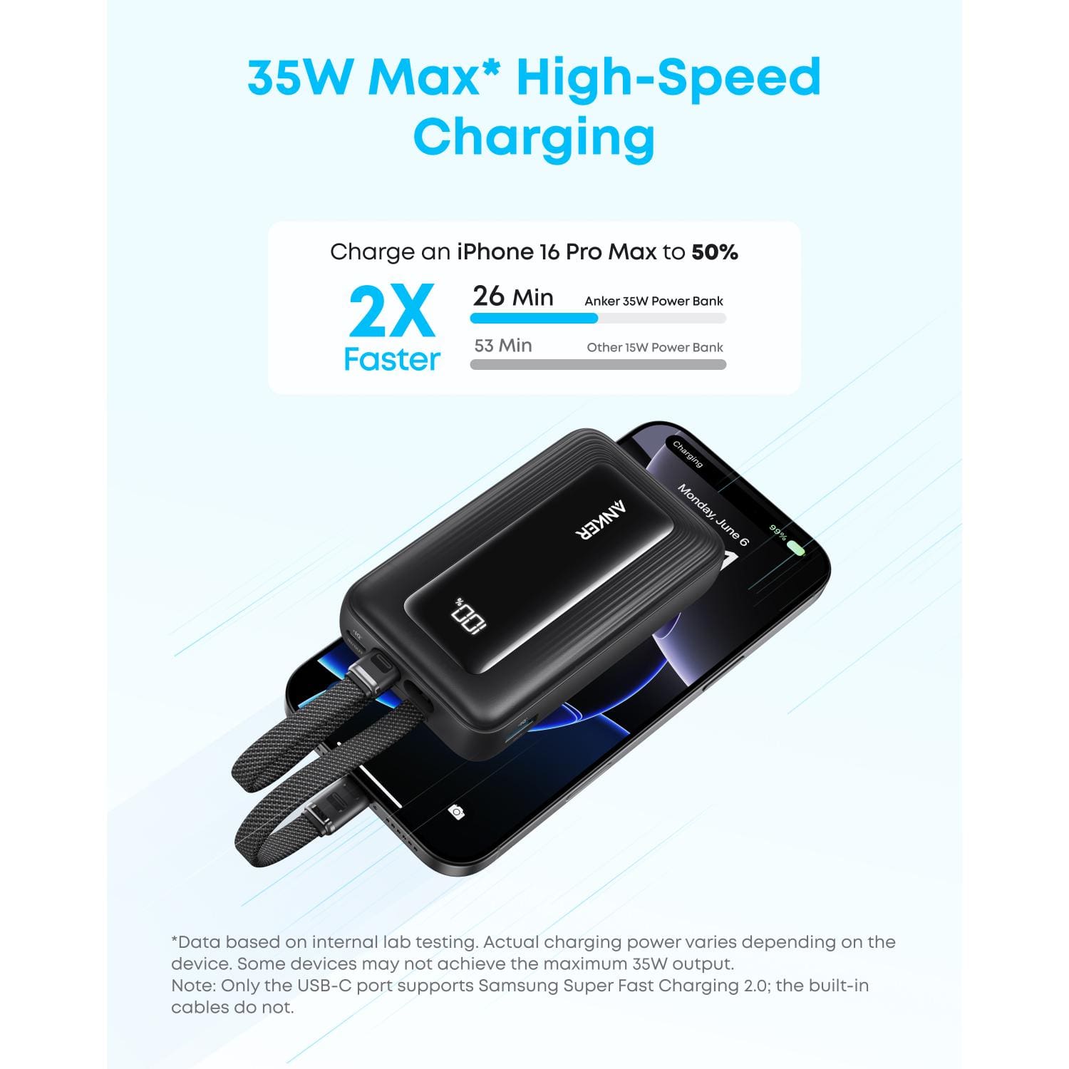 Anker Zolo Power Bank 10000MAH - Black - Image 3