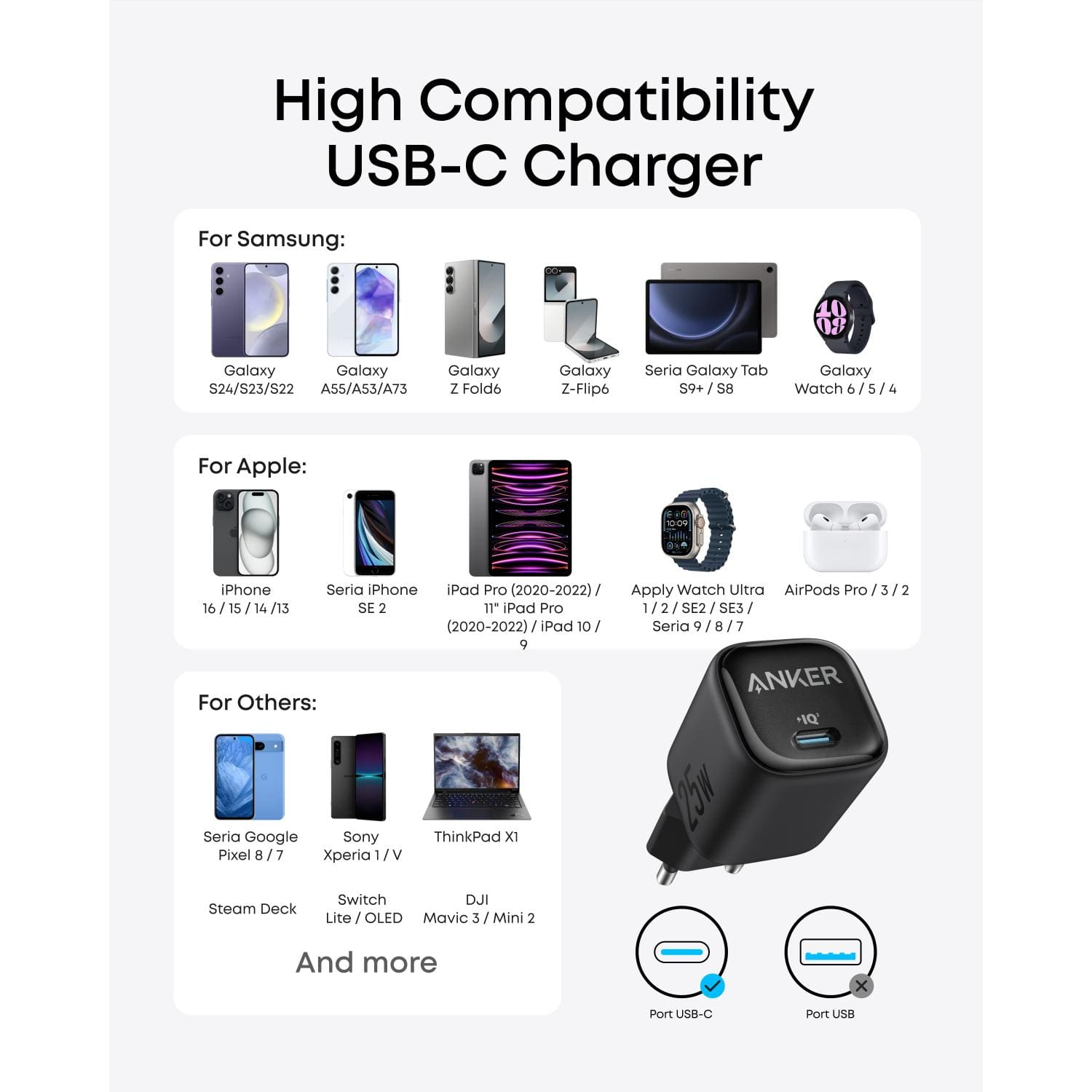 Anker 25W Compact USB C Charger - Black - Image 2