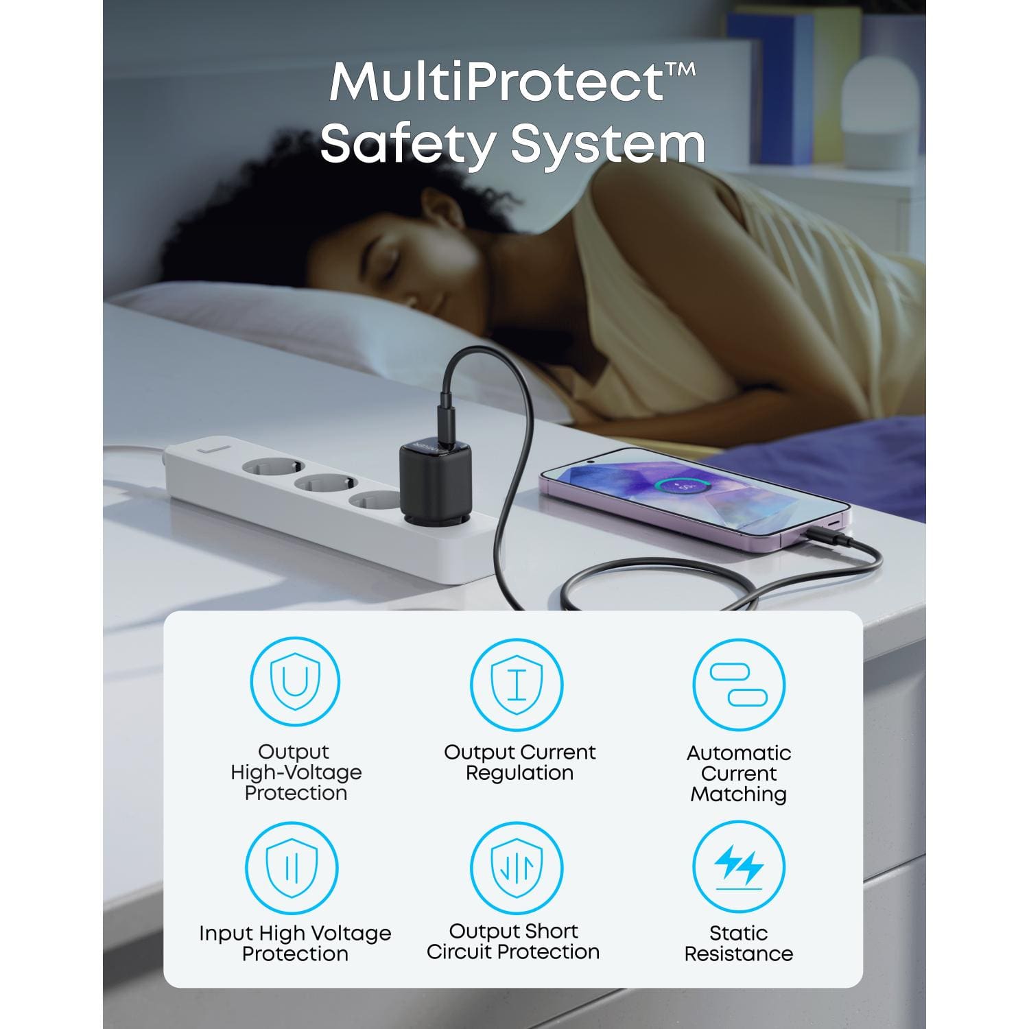 Anker 25W Compact USB C Charger - Black - Image 3