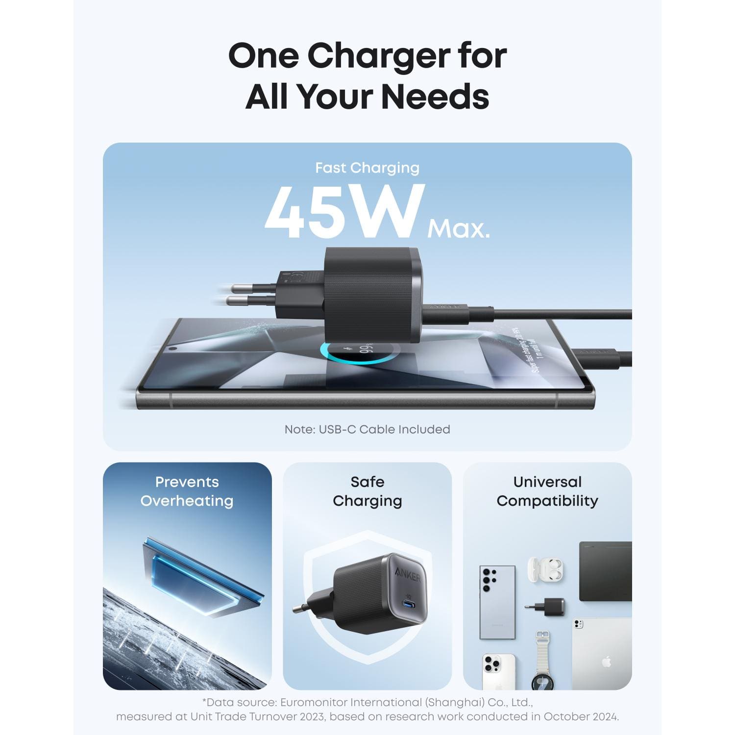 Anker 1 Port Nano PD Wall Charger 45W - Black - Image 2