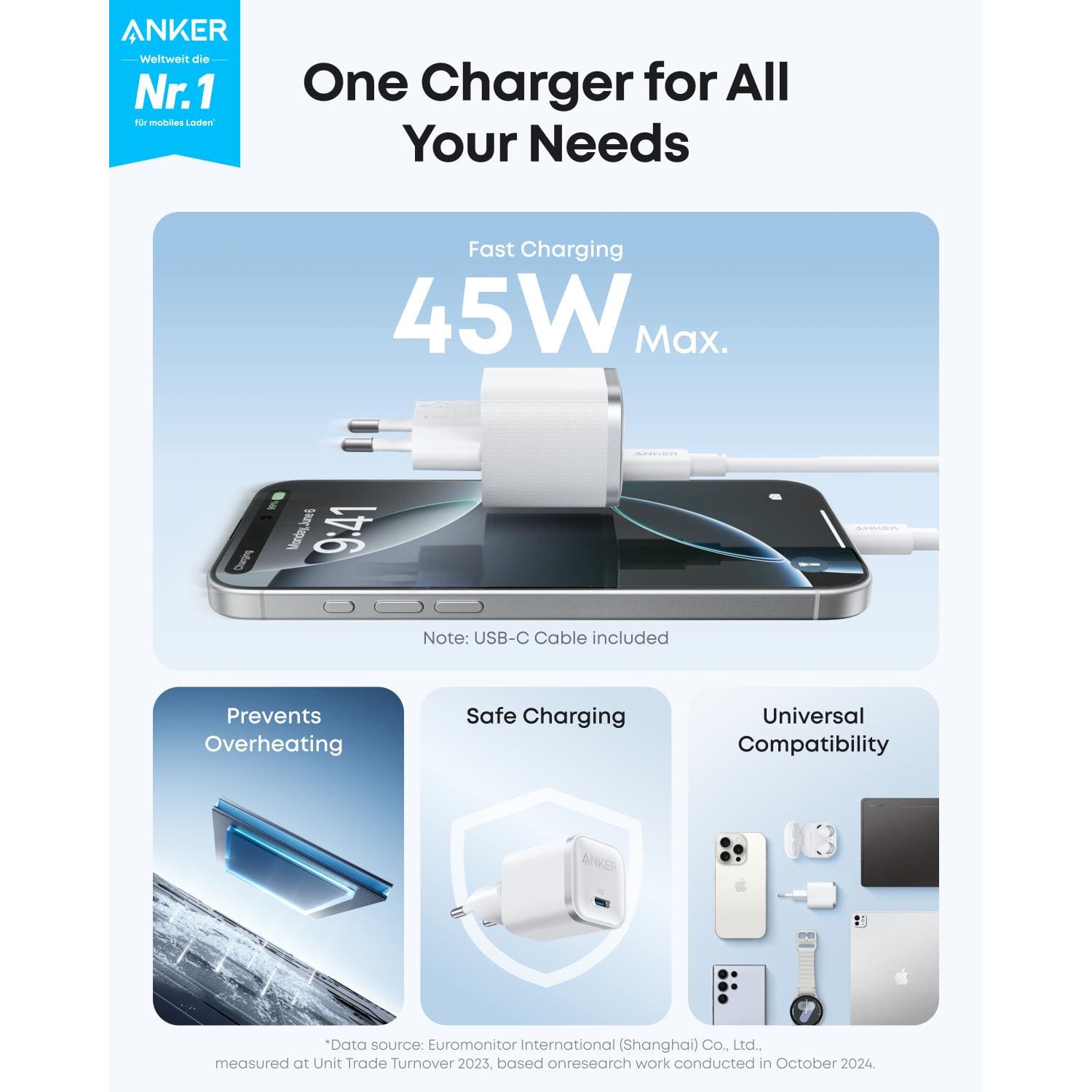 Anker 1 Port Nano PD Wall Charger 45W - White - Image 3