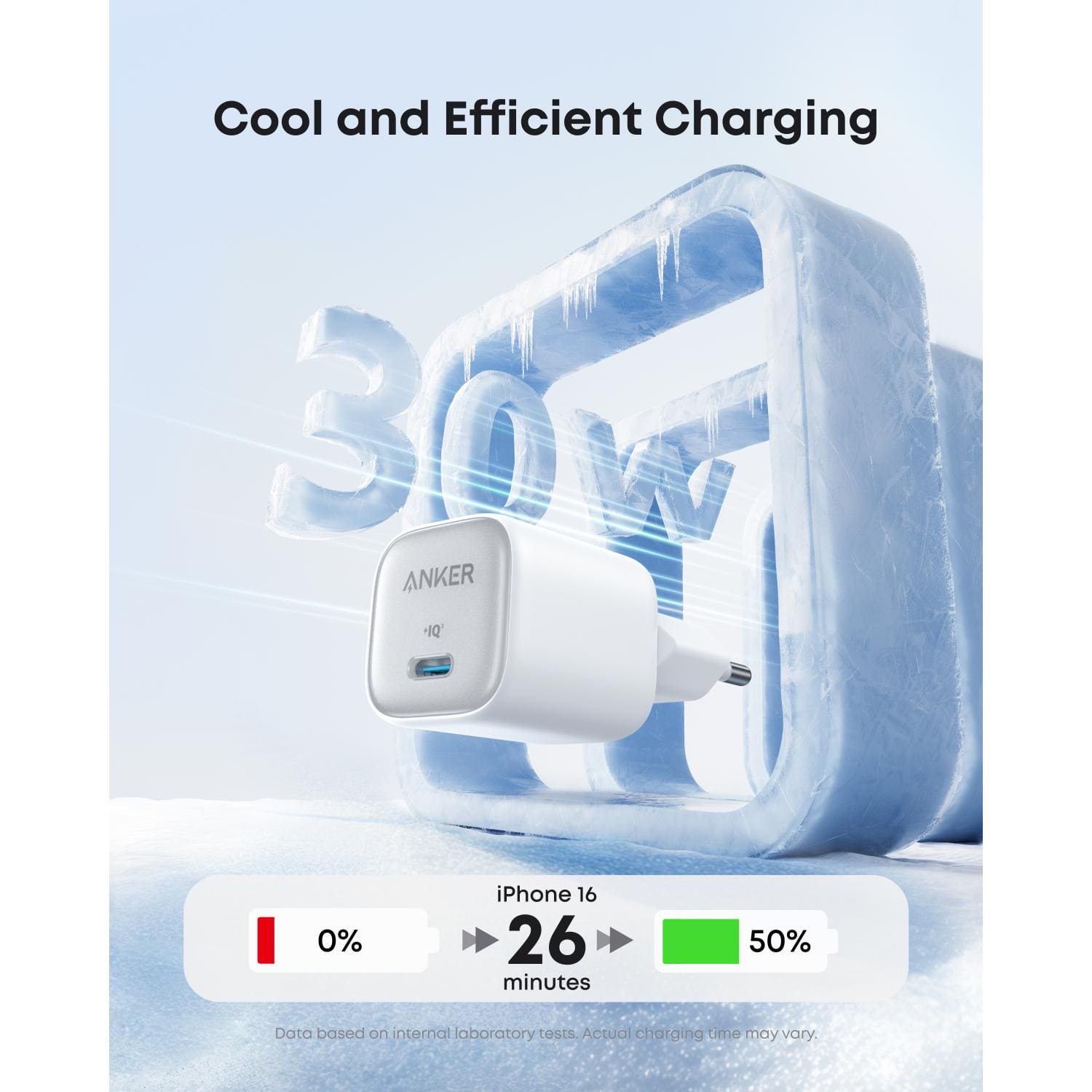 Anker Zolo 30W Compact USB C GaN Charger - White - Image 2