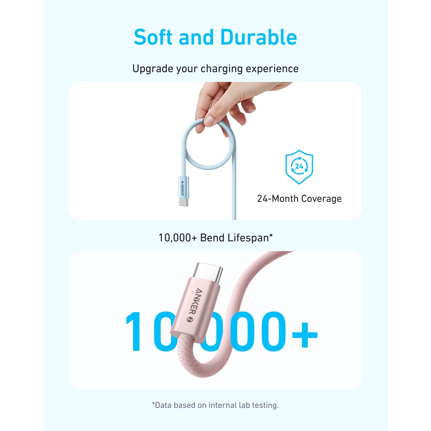 Anker USB C-USB C 1 Metre Fast Charging 240W Braided Cable - White - Image 2