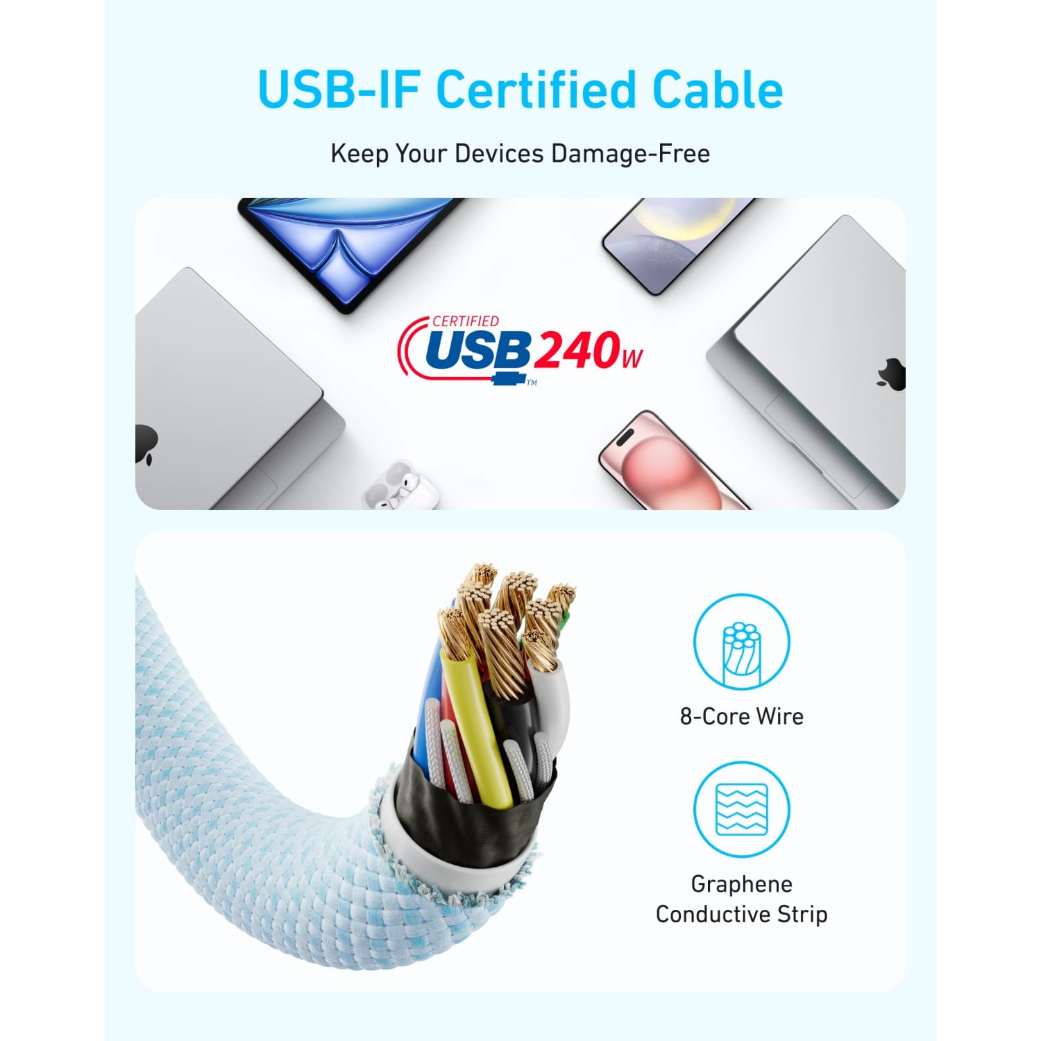 Anker USB C-USB C 1 Metre Fast Charging 240W Braided Cable - White - Image 3