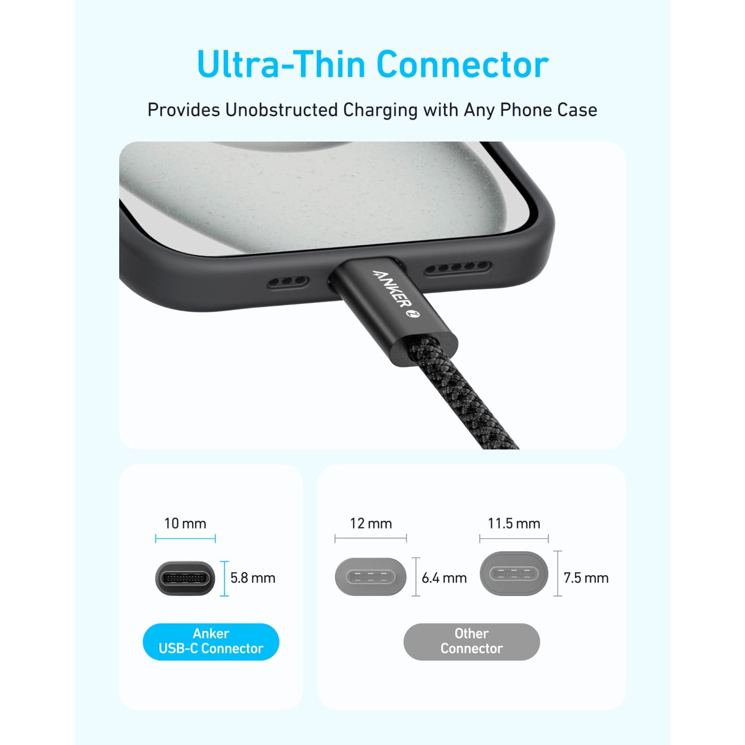 Anker USB C-USB C 1 Metre Fast Charging 240W Braided Cable - White - Image 4