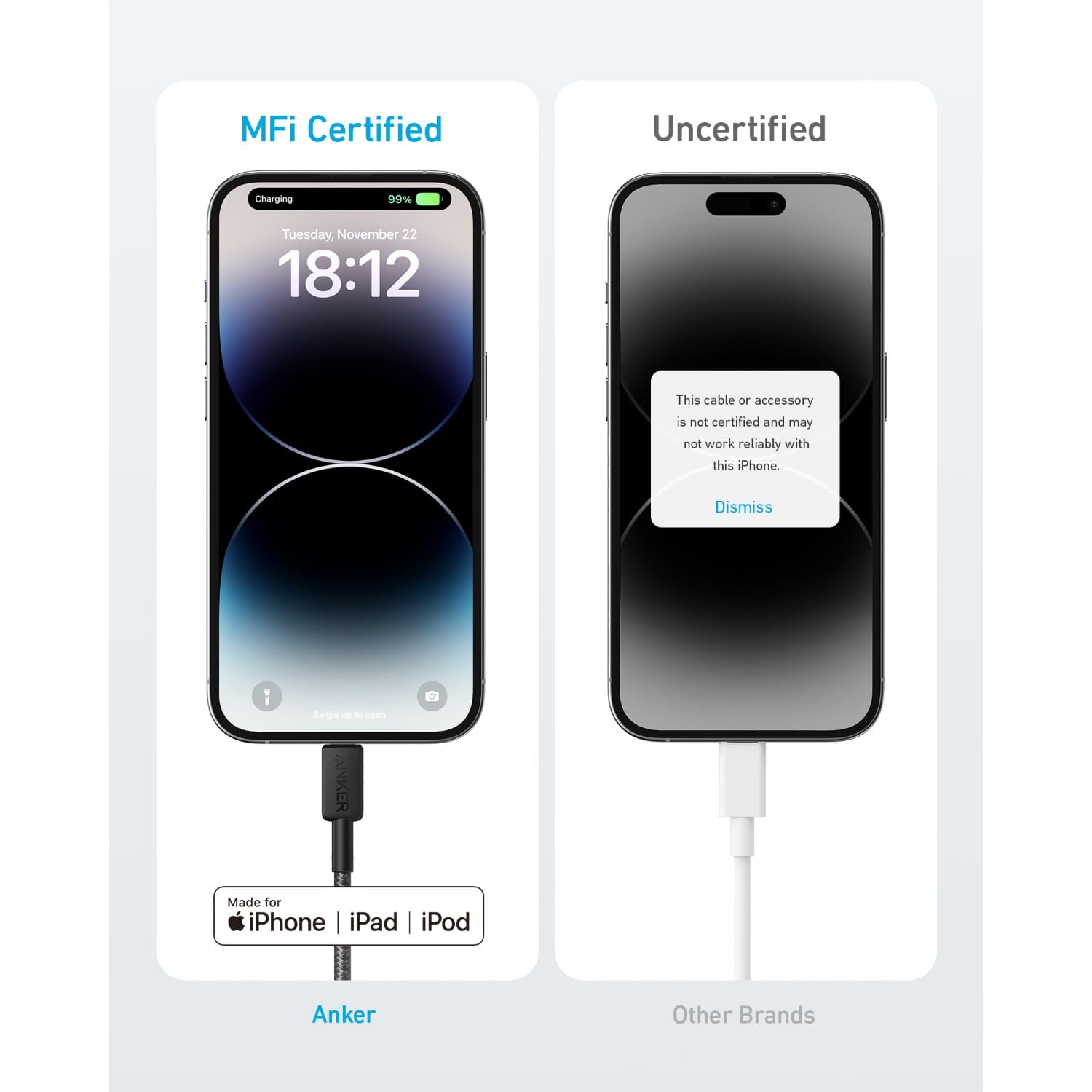 Anker 322 PowerLine USB C to MFI 0.9M 60W Cable - Black - Image 4