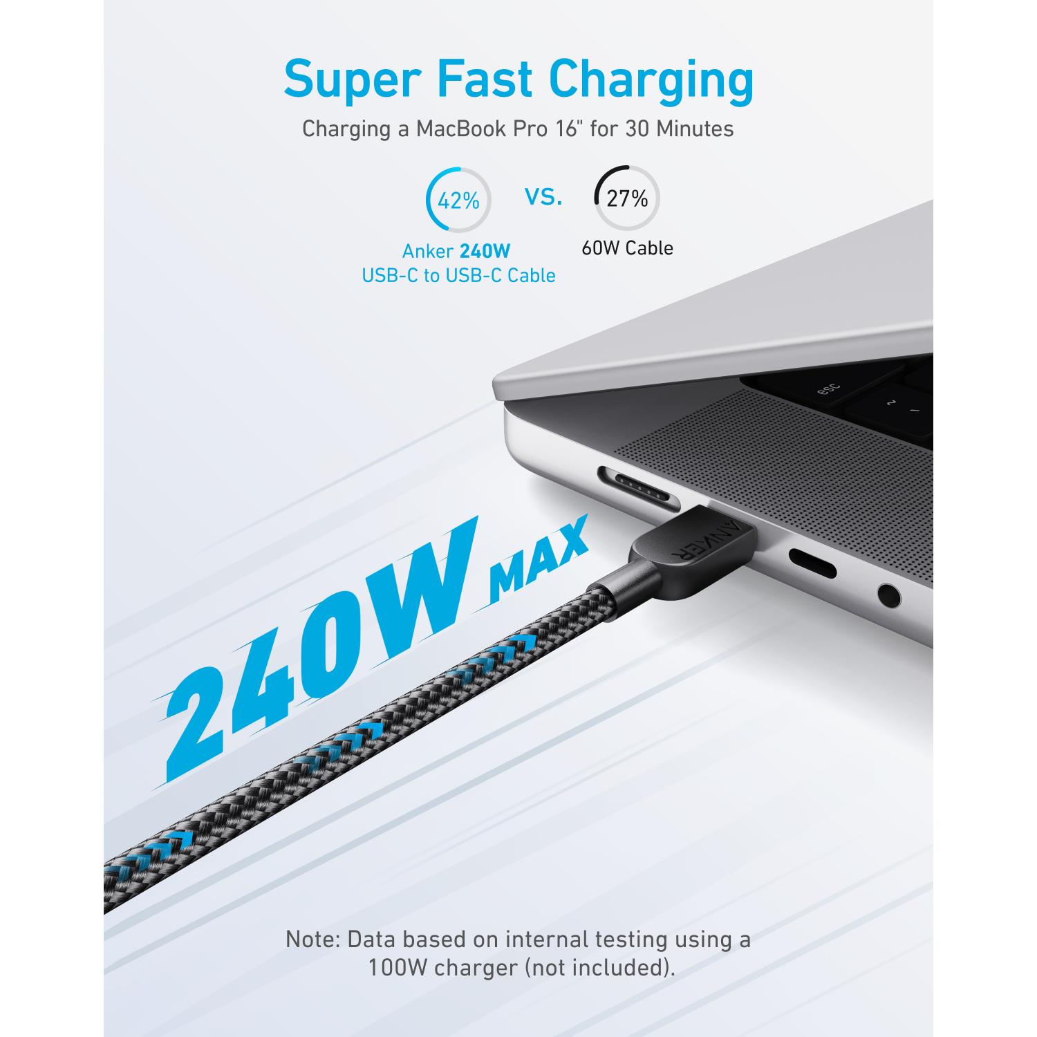 Anker 310 USB-C To USB-C Cable 60W 0.9M Cable - Black - Image 2
