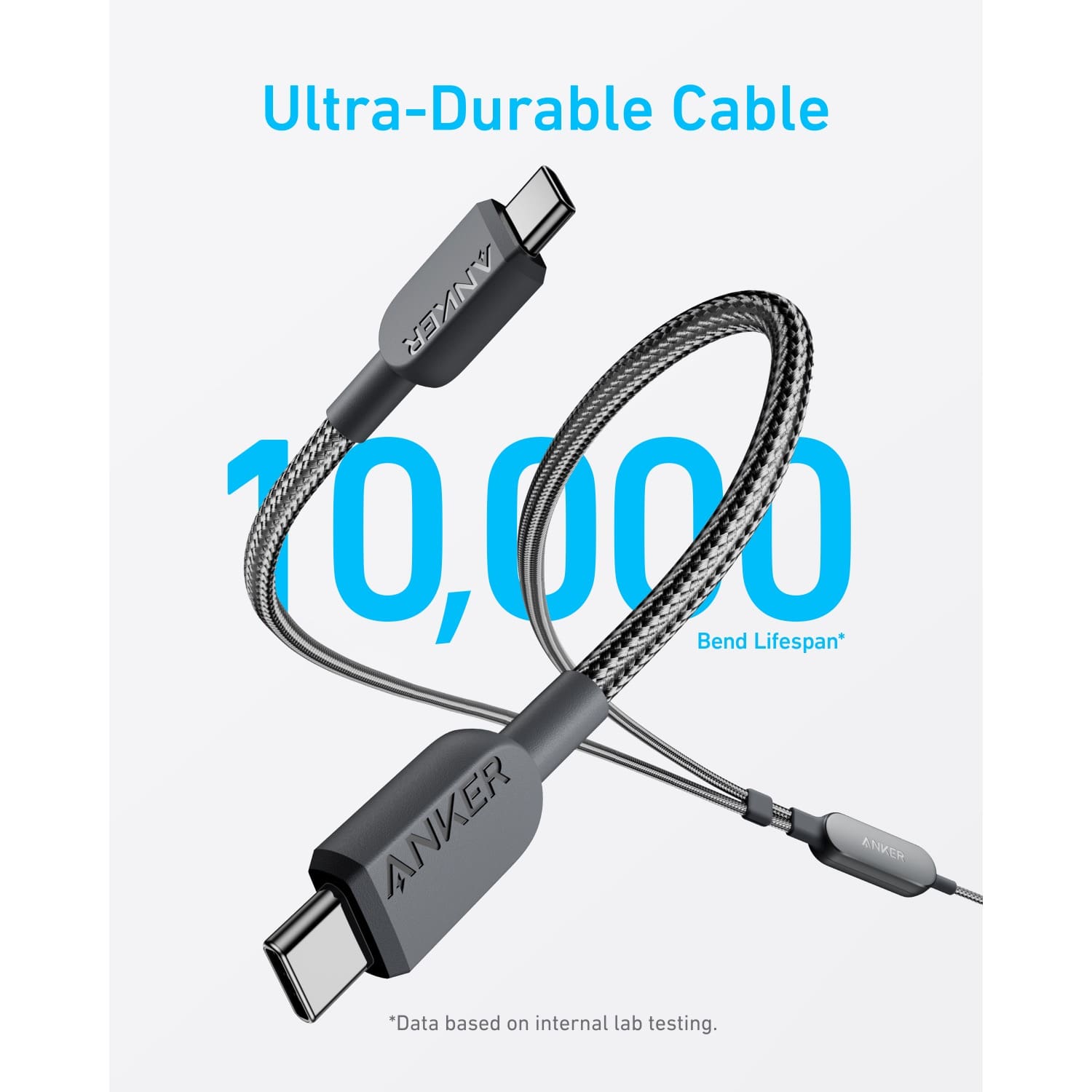 Anker 2-In-1 USB-C To USB-C Cable 140W 1.2M Cable - Black - Image 3