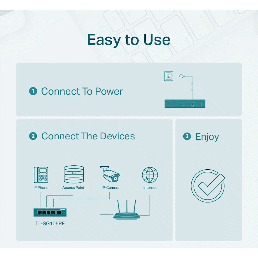 TP-Link TL-SG105PE 5-Port Gigabit Easy Smart Switch with 4-Port PoE+ - Image 4