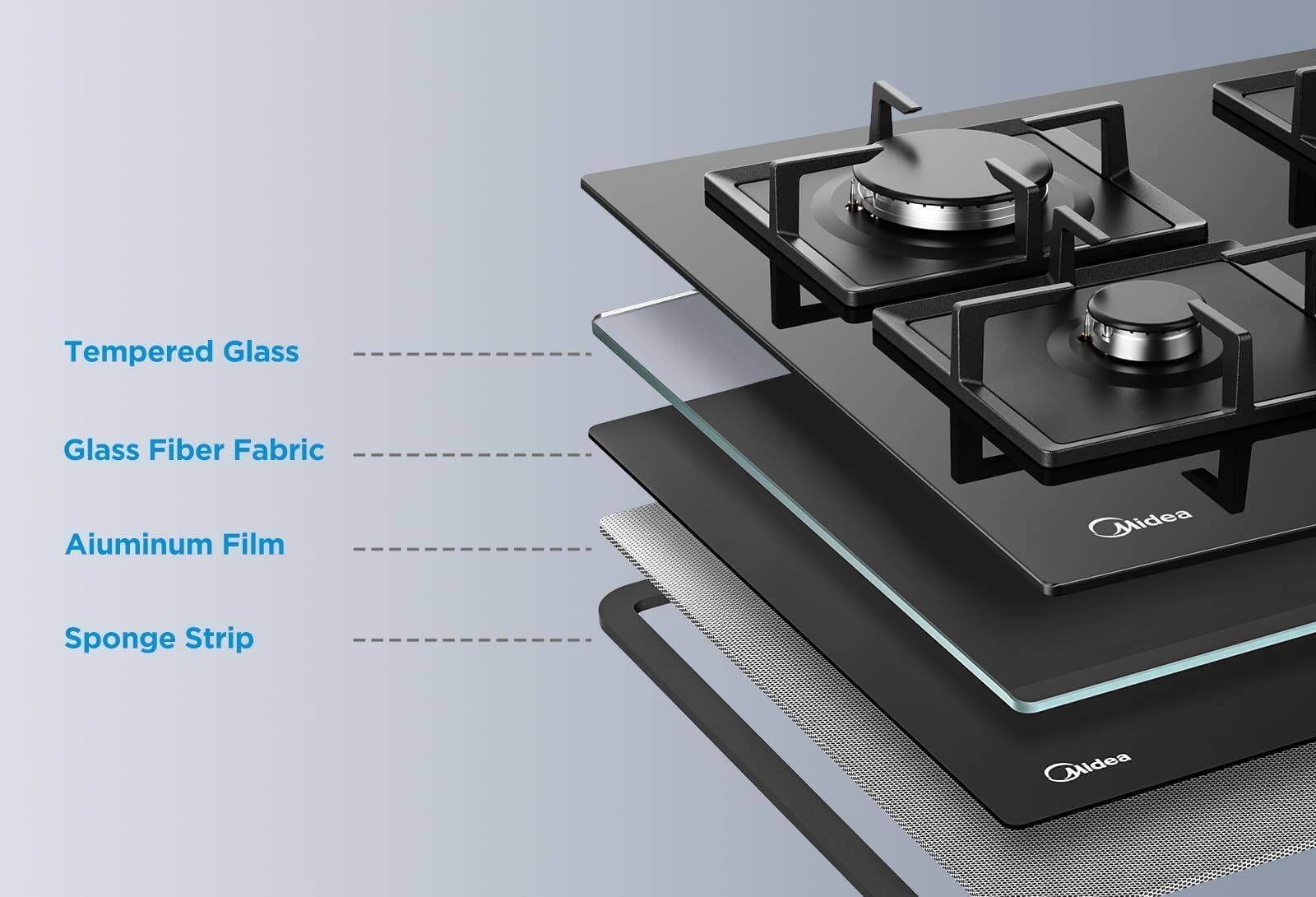 Midea 60GK007 60cm 4 Burner Gas Hob – Black Glass - Image 12