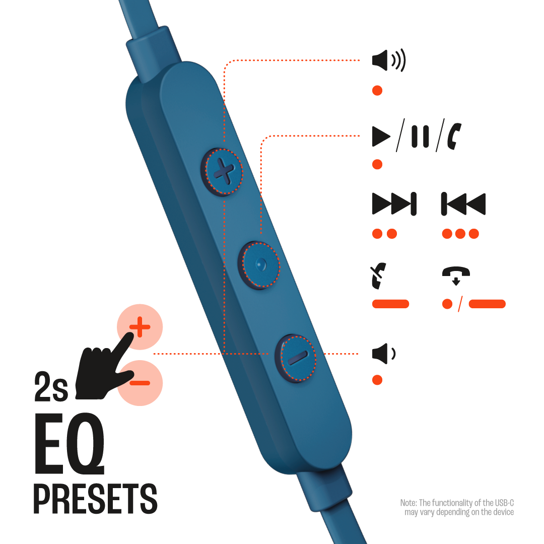 JBL Tune 310C Hi-Res USB-C Wired In Ear Headphone-Blue - Image 5