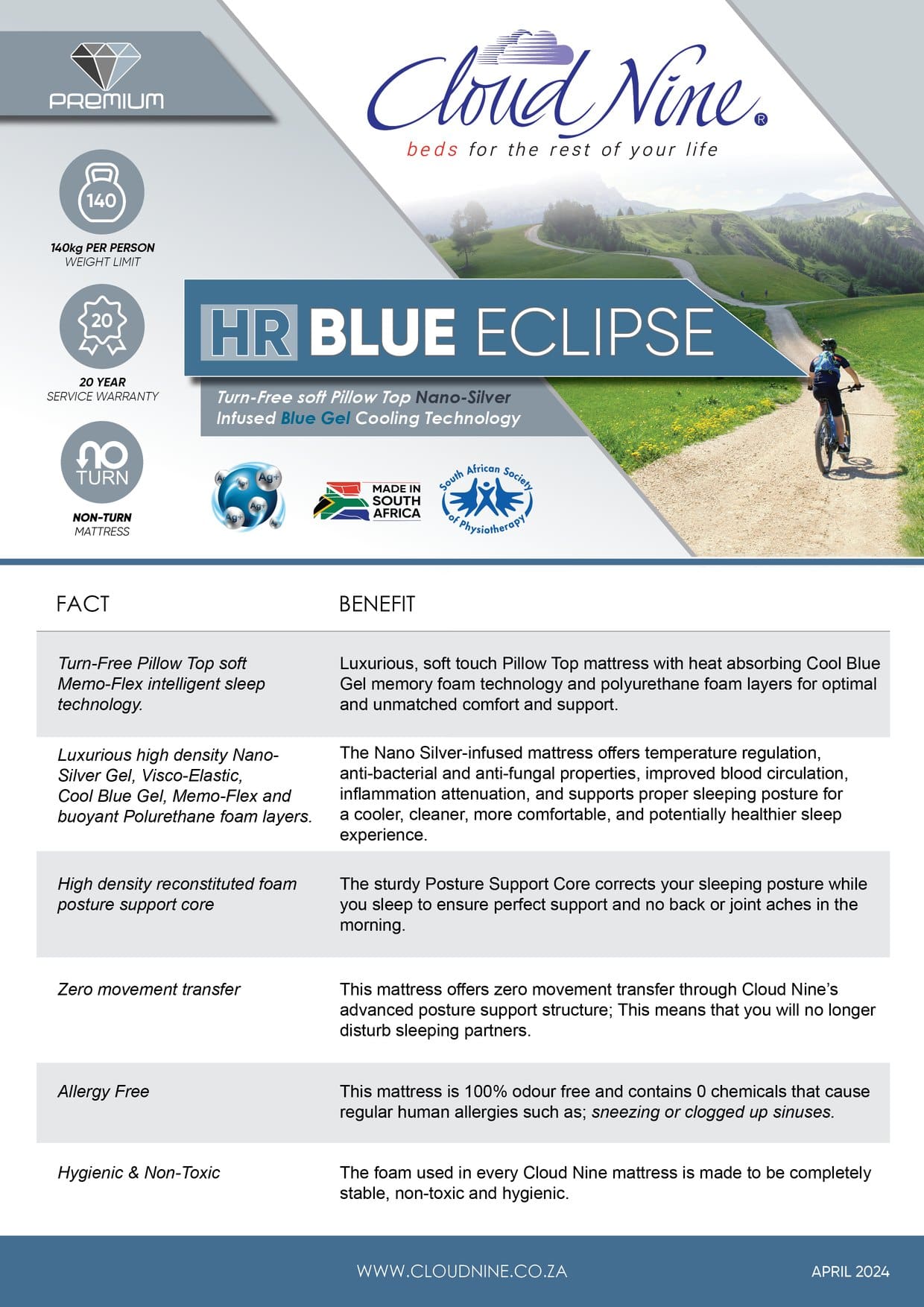 Cloud Nine HR Blue Eclipse facts and benefits sheet