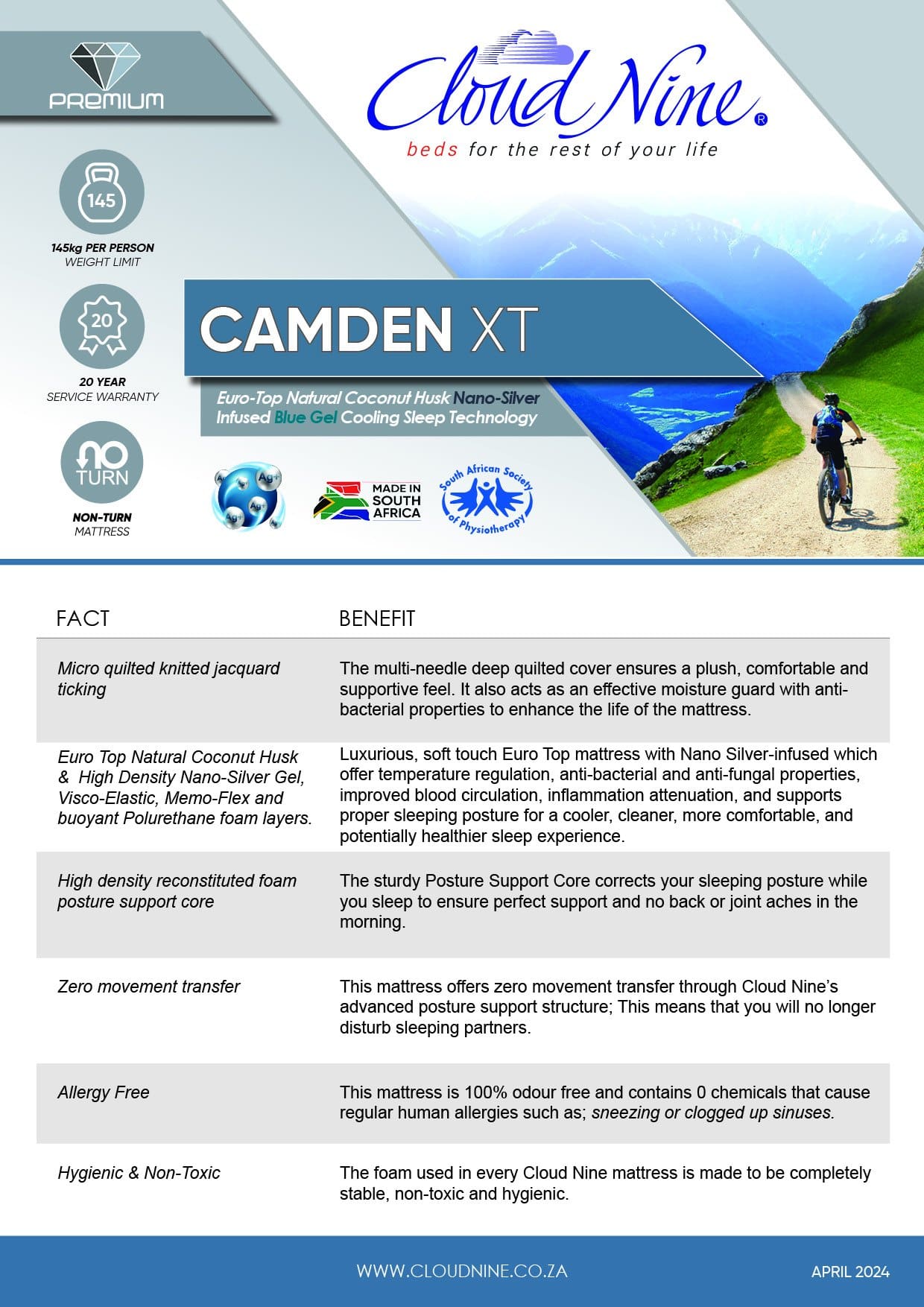 Cloud Nine Camden facts and benefits sheet