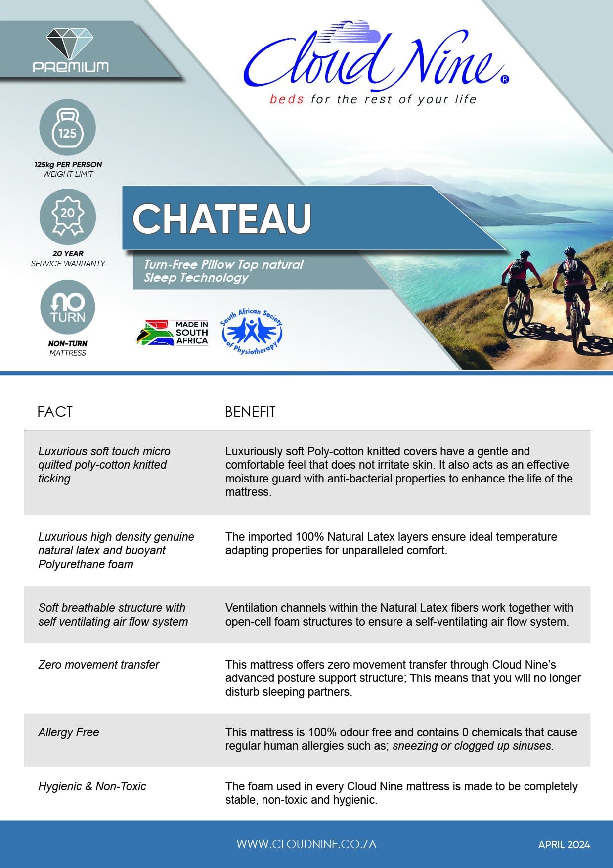 Cloud Nine Chateau facts and benefits sheet